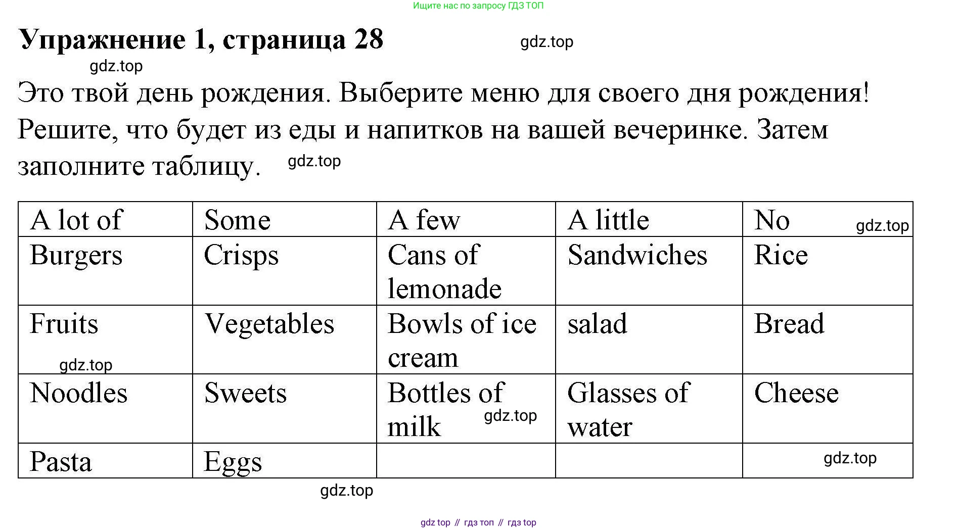 ГДЗ Английский язык (english), 4 класс Рабочая тетрадь (workbook), авторы: Покидова Анастасия Дмитриевна (Pokidova Anastasiya), Авелло Инес (Avello Ines), Махоуни Мишель (Mahony Michelle), издательство Просвещение, Москва, 2023, зелёного цвета, страница 28, номер 1, Решение