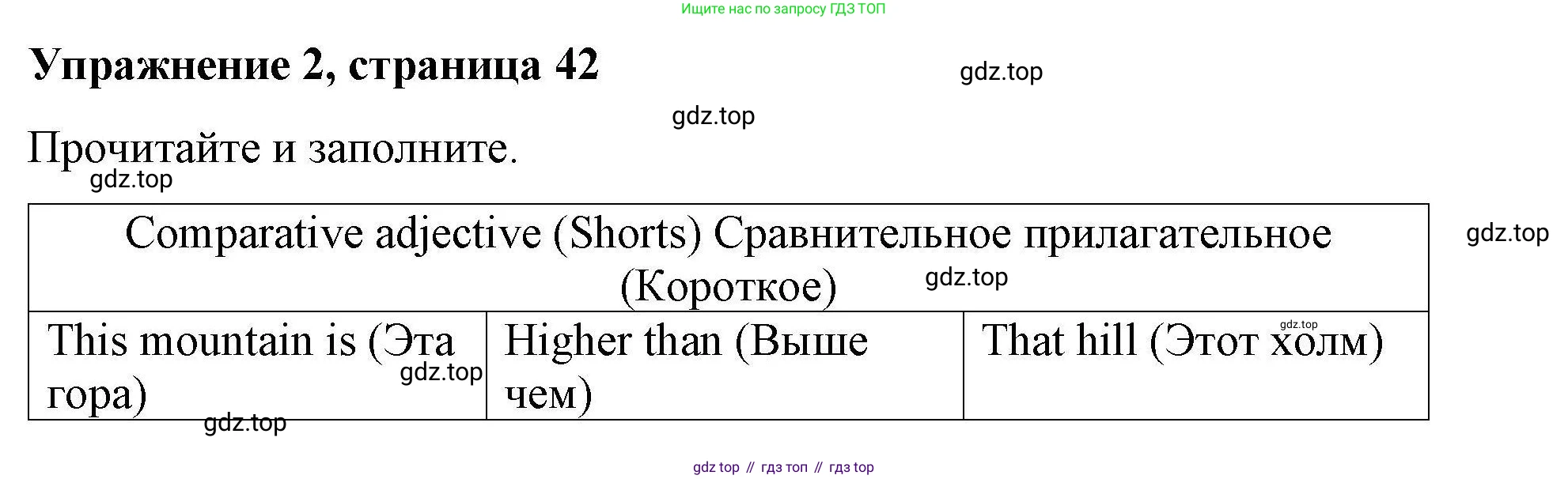 ГДЗ Английский язык (english), 4 класс Рабочая тетрадь (workbook), авторы: Покидова Анастасия Дмитриевна (Pokidova Anastasiya), Авелло Инес (Avello Ines), Махоуни Мишель (Mahony Michelle), издательство Просвещение, Москва, 2023, зелёного цвета, страница 42, номер 2, Решение