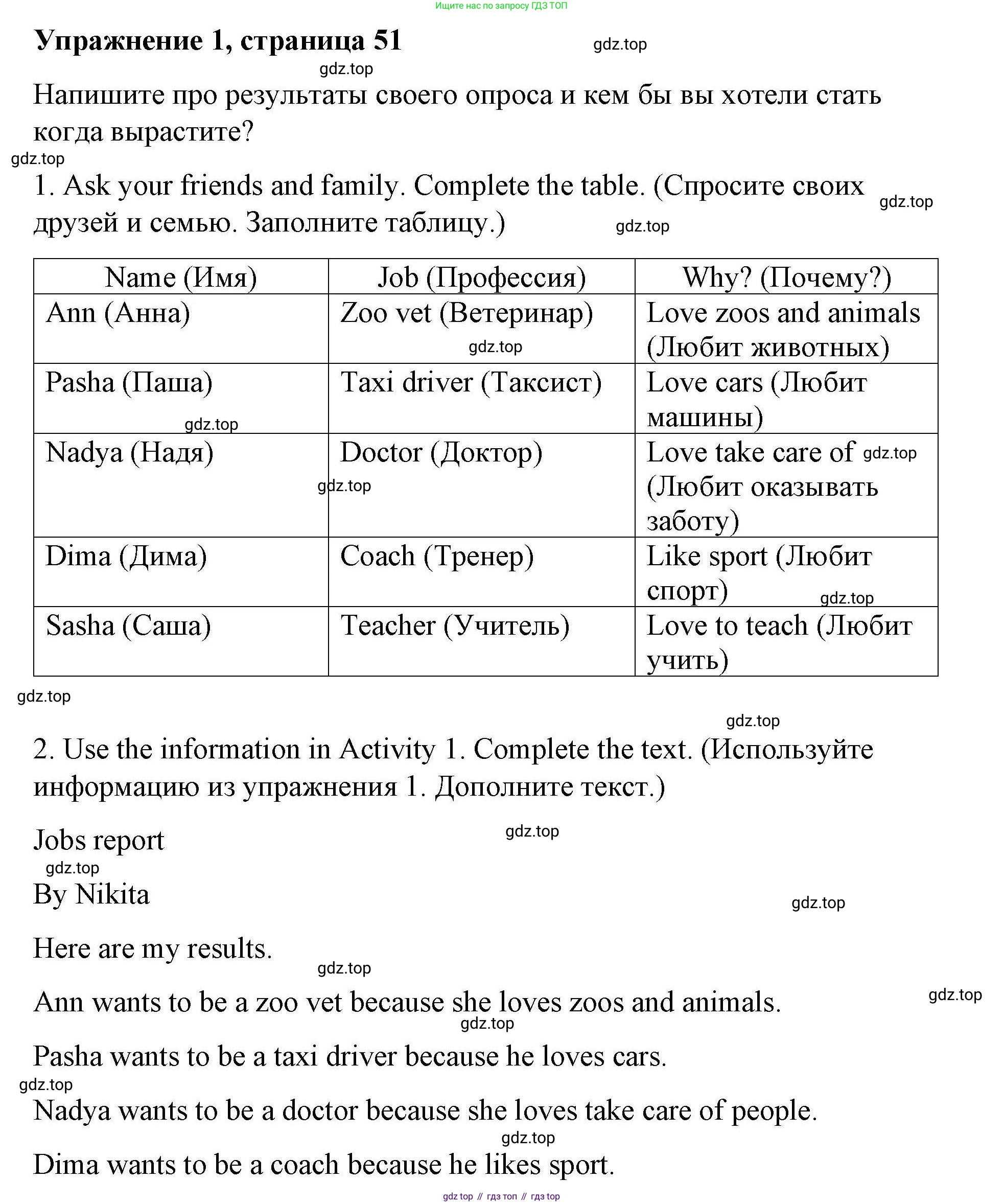 ГДЗ Английский язык (english), 4 класс Рабочая тетрадь (workbook), авторы: Покидова Анастасия Дмитриевна (Pokidova Anastasiya), Авелло Инес (Avello Ines), Махоуни Мишель (Mahony Michelle), издательство Просвещение, Москва, 2023, зелёного цвета, страница 51, номер 1, Решение