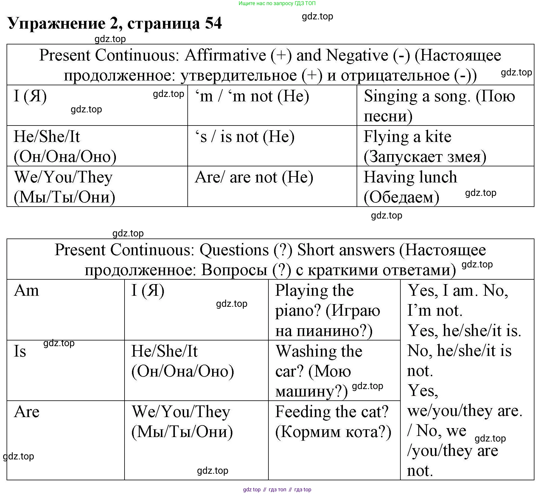 ГДЗ Английский язык (english), 4 класс Рабочая тетрадь (workbook), авторы: Покидова Анастасия Дмитриевна (Pokidova Anastasiya), Авелло Инес (Avello Ines), Махоуни Мишель (Mahony Michelle), издательство Просвещение, Москва, 2023, зелёного цвета, страница 54, номер 2, Решение