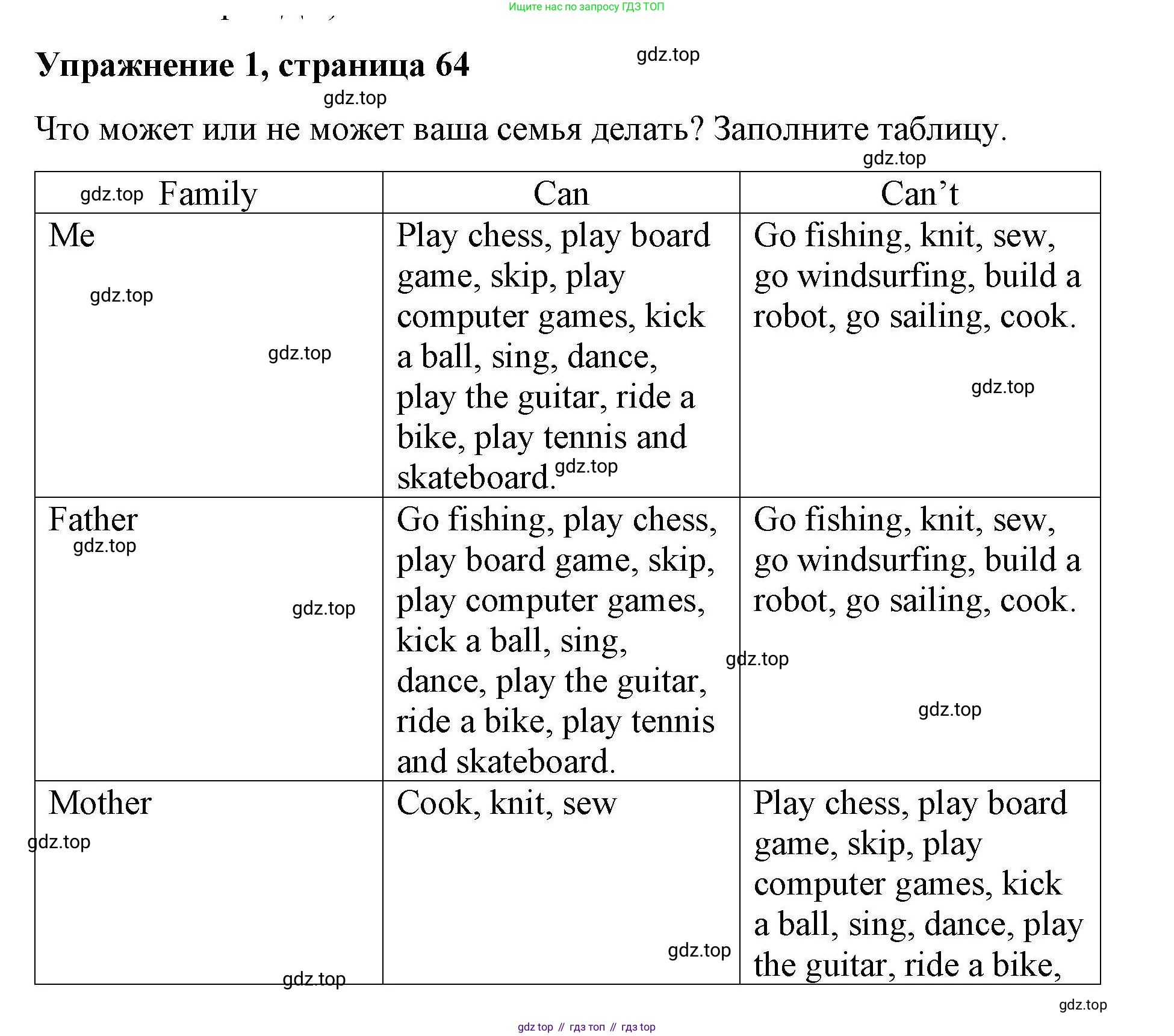 ГДЗ Английский язык (english), 4 класс Рабочая тетрадь (workbook), авторы: Покидова Анастасия Дмитриевна (Pokidova Anastasiya), Авелло Инес (Avello Ines), Махоуни Мишель (Mahony Michelle), издательство Просвещение, Москва, 2023, зелёного цвета, страница 64, номер 1, Решение