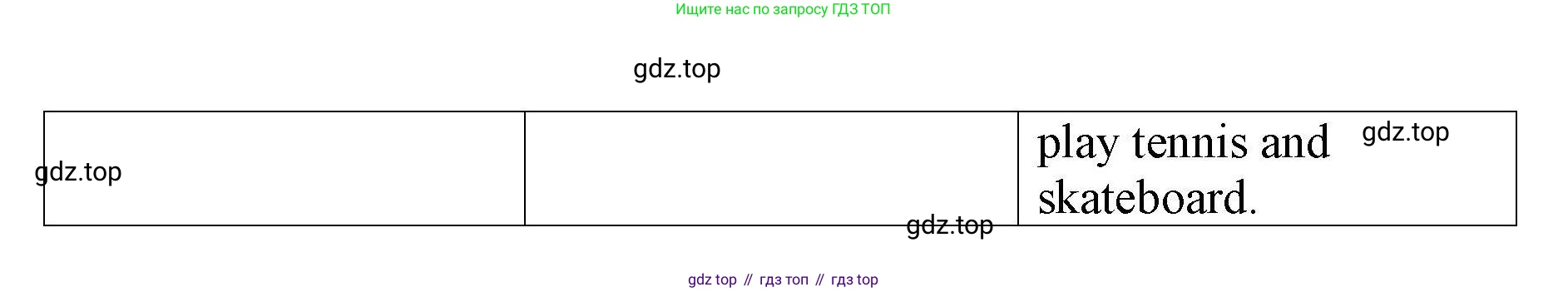 ГДЗ Английский язык (english), 4 класс Рабочая тетрадь (workbook), авторы: Покидова Анастасия Дмитриевна (Pokidova Anastasiya), Авелло Инес (Avello Ines), Махоуни Мишель (Mahony Michelle), издательство Просвещение, Москва, 2023, зелёного цвета, страница 64, номер 1, Решение (продолжение 2)