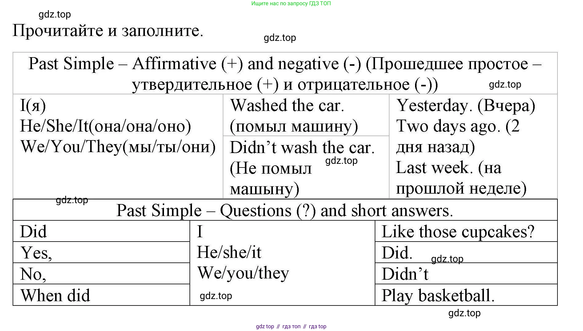 ГДЗ Английский язык (english), 4 класс Рабочая тетрадь (workbook), авторы: Покидова Анастасия Дмитриевна (Pokidova Anastasiya), Авелло Инес (Avello Ines), Махоуни Мишель (Mahony Michelle), издательство Просвещение, Москва, 2023, зелёного цвета, страница 90, номер 2, Решение
