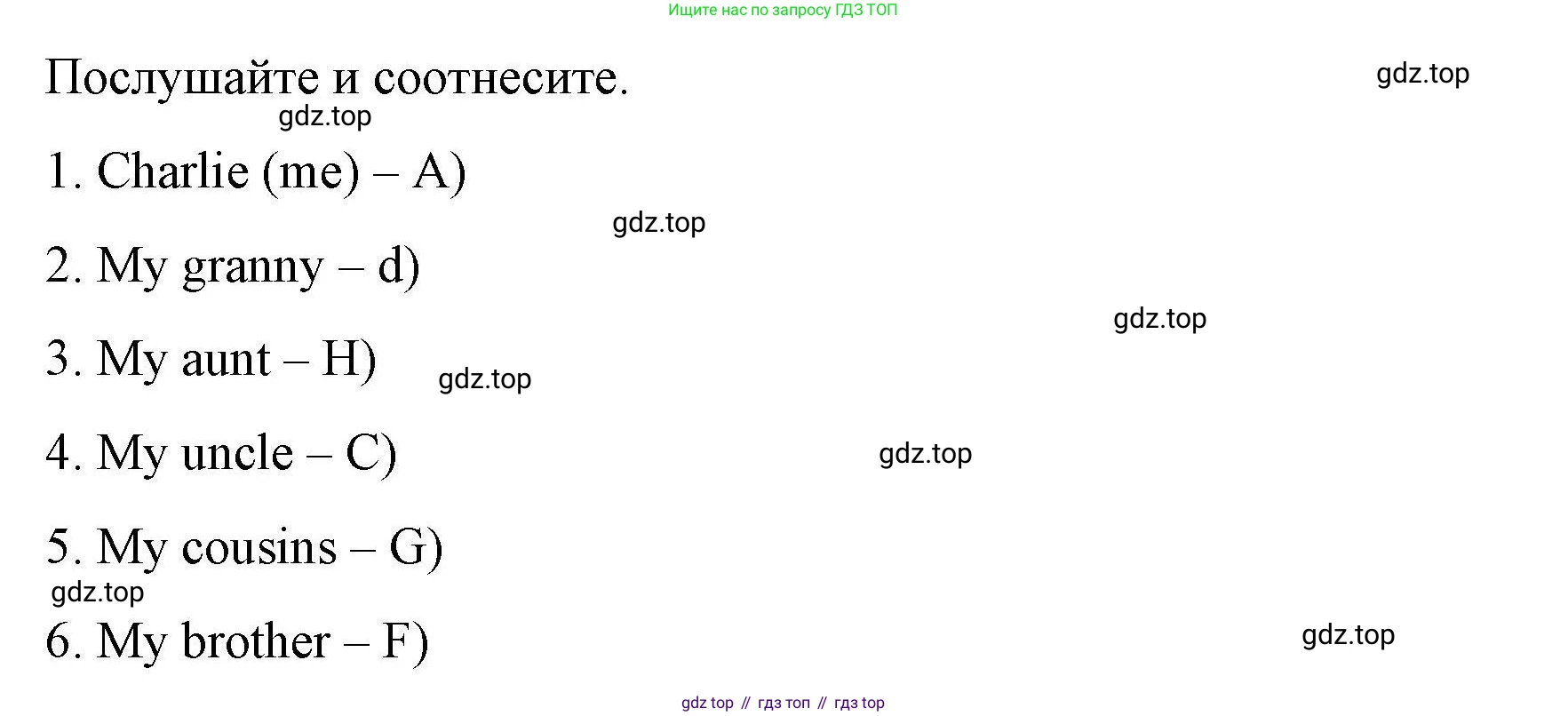 ГДЗ Английский язык (english), 4 класс Рабочая тетрадь (workbook), авторы: Покидова Анастасия Дмитриевна (Pokidova Anastasiya), Авелло Инес (Avello Ines), Махоуни Мишель (Mahony Michelle), издательство Просвещение, Москва, 2023, зелёного цвета, страница 91, номер 2, Решение