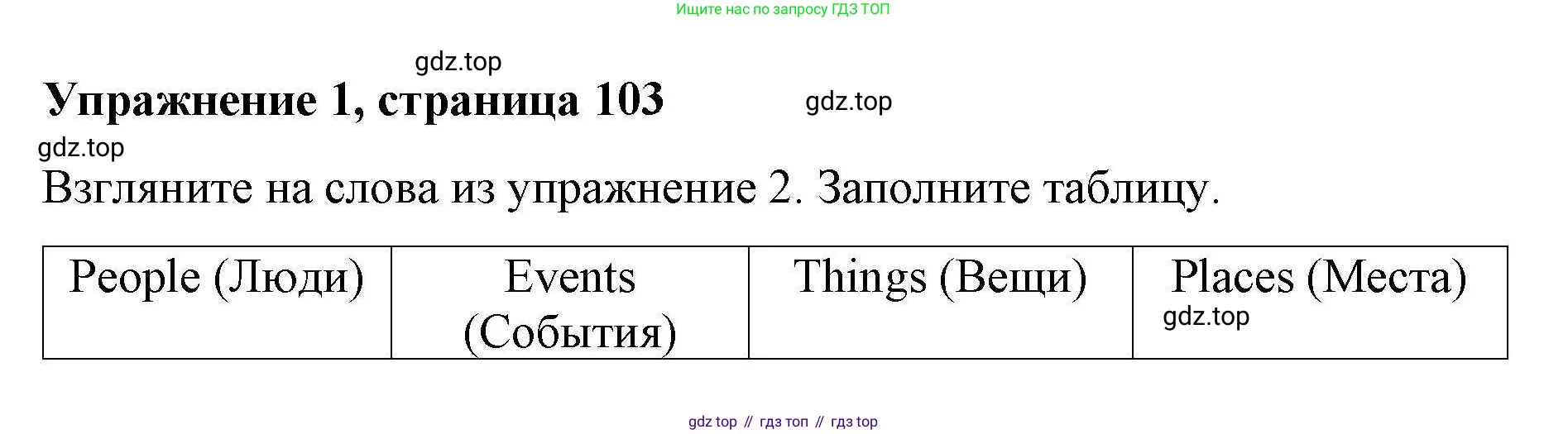 ГДЗ Английский язык (english), 4 класс Рабочая тетрадь (workbook), авторы: Покидова Анастасия Дмитриевна (Pokidova Anastasiya), Авелло Инес (Avello Ines), Махоуни Мишель (Mahony Michelle), издательство Просвещение, Москва, 2023, зелёного цвета, страница 103, номер 1, Решение