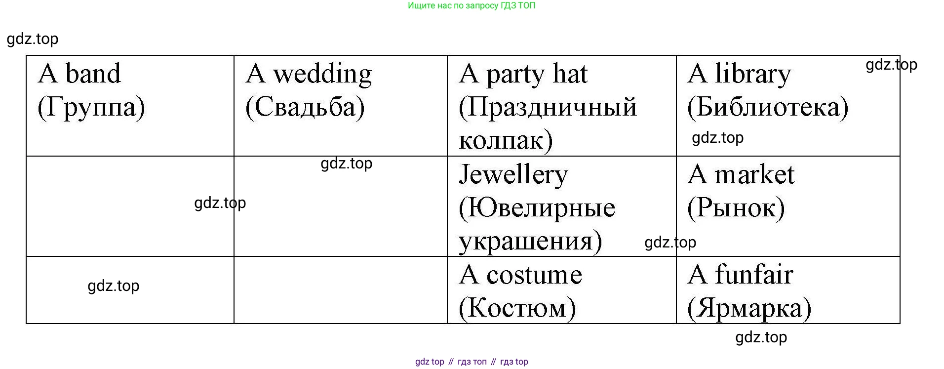 ГДЗ Английский язык (english), 4 класс Рабочая тетрадь (workbook), авторы: Покидова Анастасия Дмитриевна (Pokidova Anastasiya), Авелло Инес (Avello Ines), Махоуни Мишель (Mahony Michelle), издательство Просвещение, Москва, 2023, зелёного цвета, страница 103, номер 1, Решение (продолжение 2)