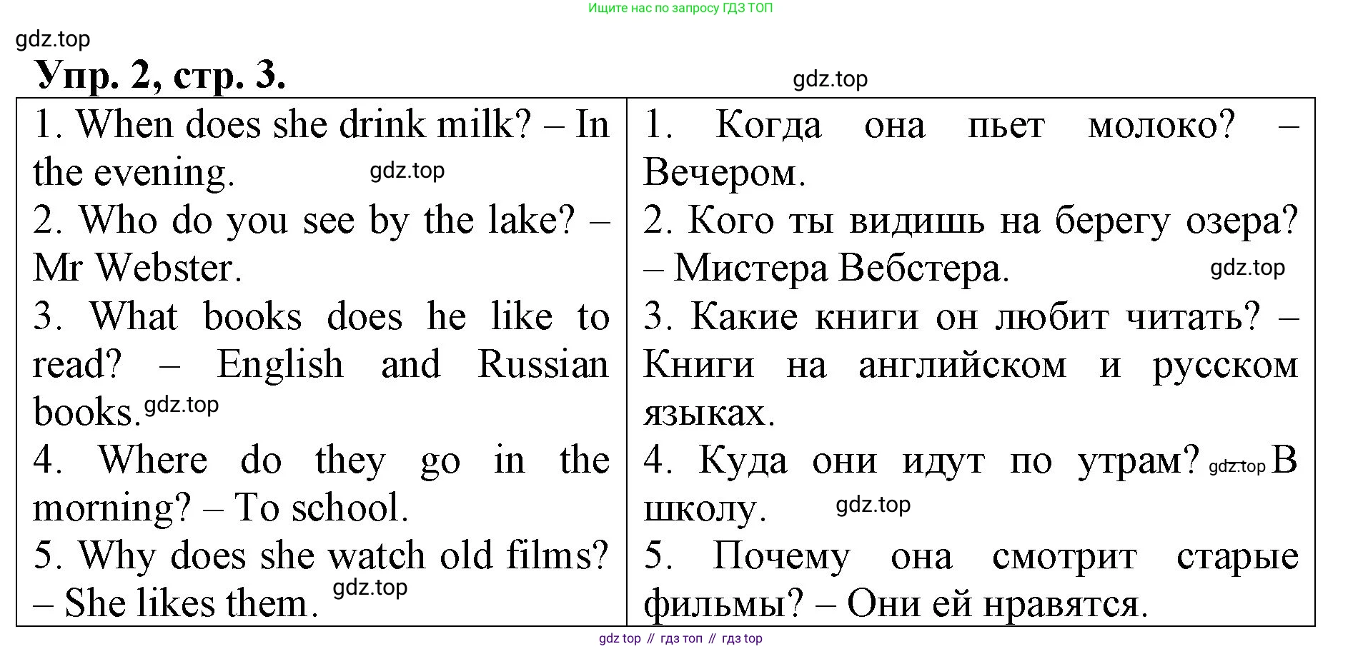 ГДЗ Английский язык (english), 4 класс Контрольные работы, авторы: Афанасьева Ольга Васильевна (Afanasyeva Olga), Михеева Ирина Владимировна (Mikheeva Irina), Баранова Ксения Михайловна (Baranova Ksenia), издательство Просвещение, Москва, 2016 - 2023, сиреневого цвета, страница 3, номер 2, Решение