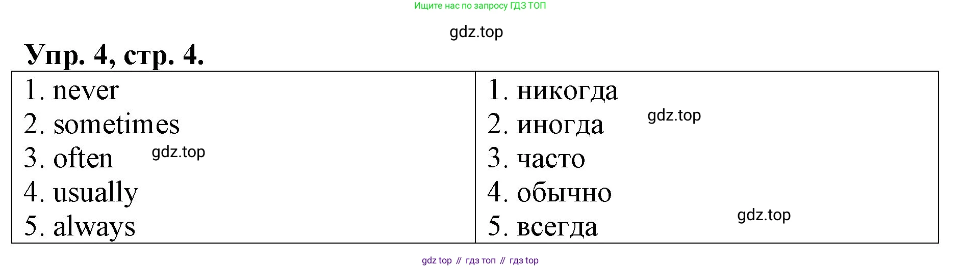 ГДЗ Английский язык (english), 4 класс Контрольные работы, авторы: Афанасьева Ольга Васильевна (Afanasyeva Olga), Михеева Ирина Владимировна (Mikheeva Irina), Баранова Ксения Михайловна (Baranova Ksenia), издательство Просвещение, Москва, 2016 - 2023, сиреневого цвета, страница 4, номер 4, Решение