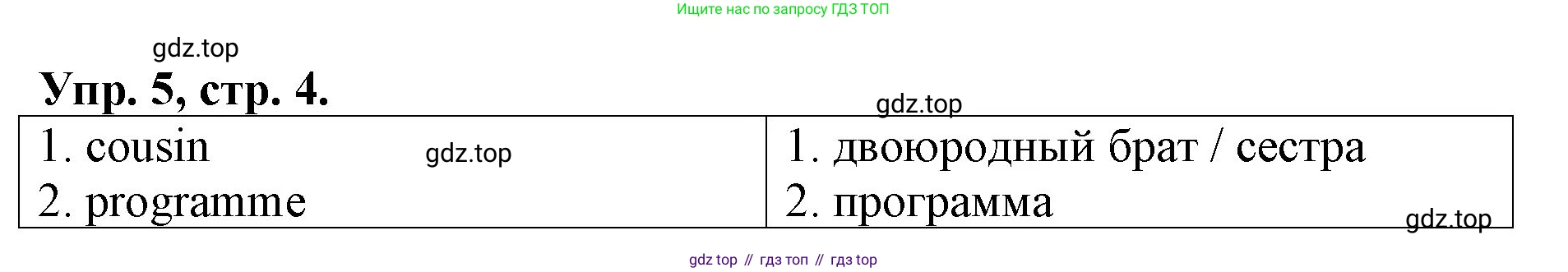ГДЗ Английский язык (english), 4 класс Контрольные работы, авторы: Афанасьева Ольга Васильевна (Afanasyeva Olga), Михеева Ирина Владимировна (Mikheeva Irina), Баранова Ксения Михайловна (Baranova Ksenia), издательство Просвещение, Москва, 2016 - 2023, сиреневого цвета, страница 4, номер 5, Решение