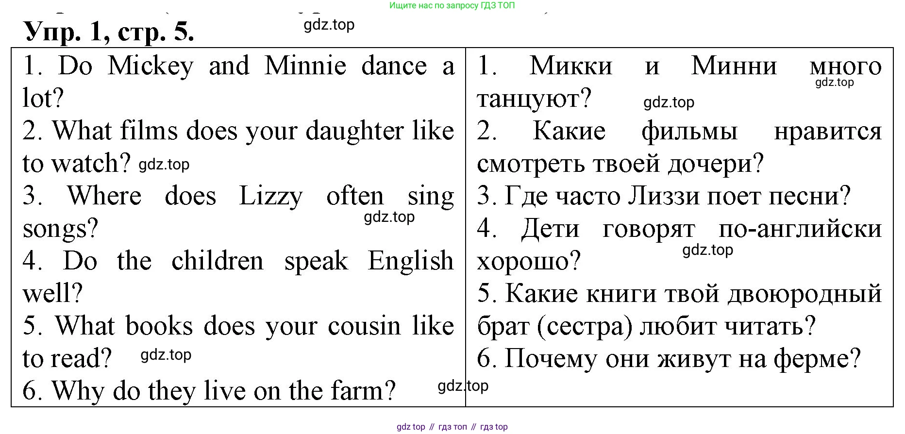 ГДЗ Английский язык (english), 4 класс Контрольные работы, авторы: Афанасьева Ольга Васильевна (Afanasyeva Olga), Михеева Ирина Владимировна (Mikheeva Irina), Баранова Ксения Михайловна (Baranova Ksenia), издательство Просвещение, Москва, 2016 - 2023, сиреневого цвета, страница 5, номер 1, Решение
