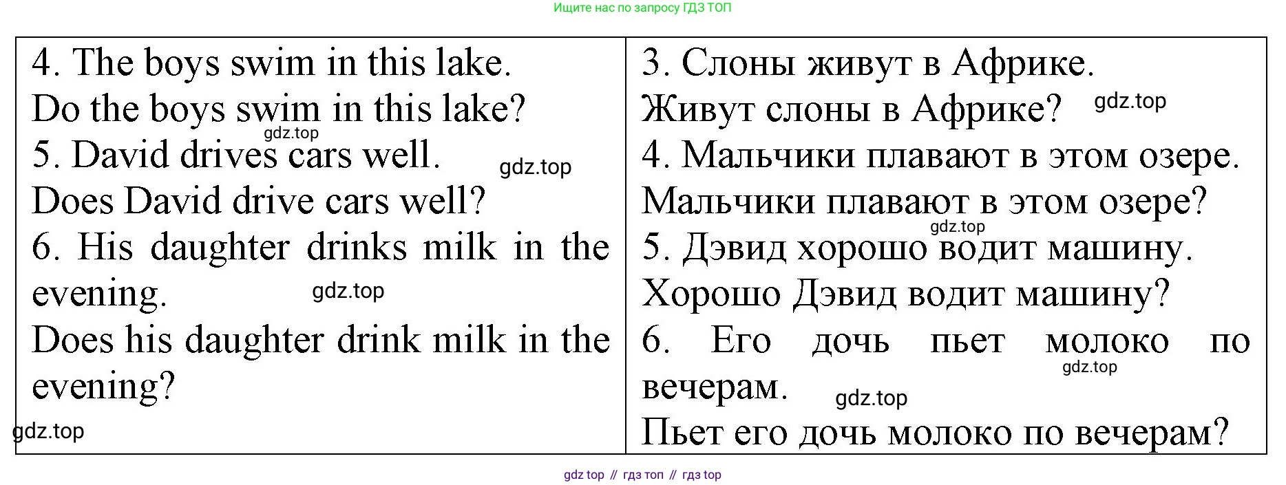 ГДЗ Английский язык (english), 4 класс Контрольные работы, авторы: Афанасьева Ольга Васильевна (Afanasyeva Olga), Михеева Ирина Владимировна (Mikheeva Irina), Баранова Ксения Михайловна (Baranova Ksenia), издательство Просвещение, Москва, 2016 - 2023, сиреневого цвета, страница 8, номер 1, Решение (продолжение 2)