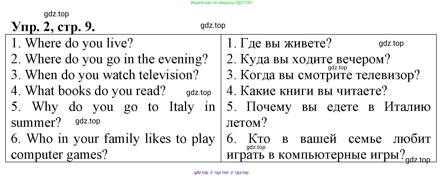 ГДЗ Английский язык (english), 4 класс Контрольные работы, авторы: Афанасьева Ольга Васильевна (Afanasyeva Olga), Михеева Ирина Владимировна (Mikheeva Irina), Баранова Ксения Михайловна (Baranova Ksenia), издательство Просвещение, Москва, 2016 - 2023, сиреневого цвета, страница 9, номер 2, Решение
