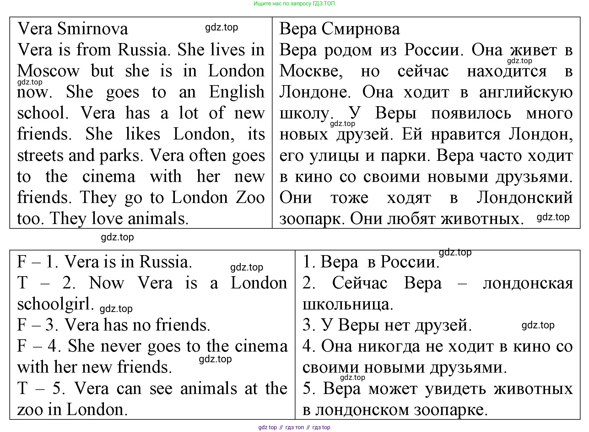 ГДЗ Английский язык (english), 4 класс Контрольные работы, авторы: Афанасьева Ольга Васильевна (Afanasyeva Olga), Михеева Ирина Владимировна (Mikheeva Irina), Баранова Ксения Михайловна (Baranova Ksenia), издательство Просвещение, Москва, 2016 - 2023, сиреневого цвета, страница 10, номер 6, Решение