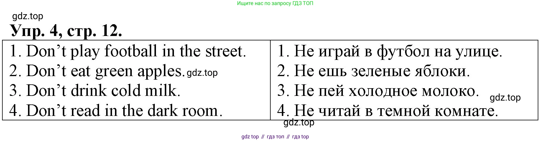 ГДЗ Английский язык (english), 4 класс Контрольные работы, авторы: Афанасьева Ольга Васильевна (Afanasyeva Olga), Михеева Ирина Владимировна (Mikheeva Irina), Баранова Ксения Михайловна (Baranova Ksenia), издательство Просвещение, Москва, 2016 - 2023, сиреневого цвета, страница 12, номер 4, Решение