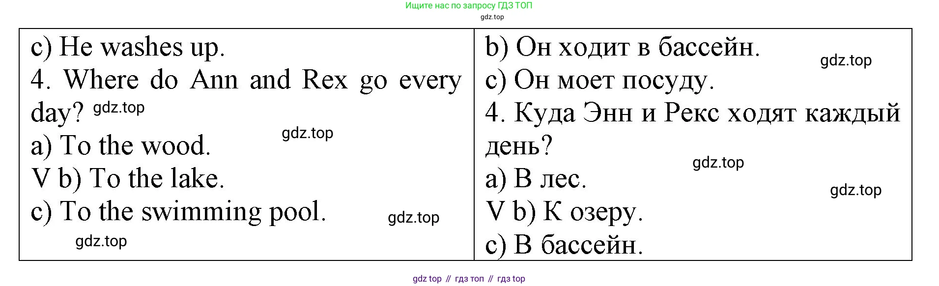 ГДЗ Английский язык (english), 4 класс Контрольные работы, авторы: Афанасьева Ольга Васильевна (Afanasyeva Olga), Михеева Ирина Владимировна (Mikheeva Irina), Баранова Ксения Михайловна (Baranova Ksenia), издательство Просвещение, Москва, 2016 - 2023, сиреневого цвета, страница 15, номер 1, Решение (продолжение 2)