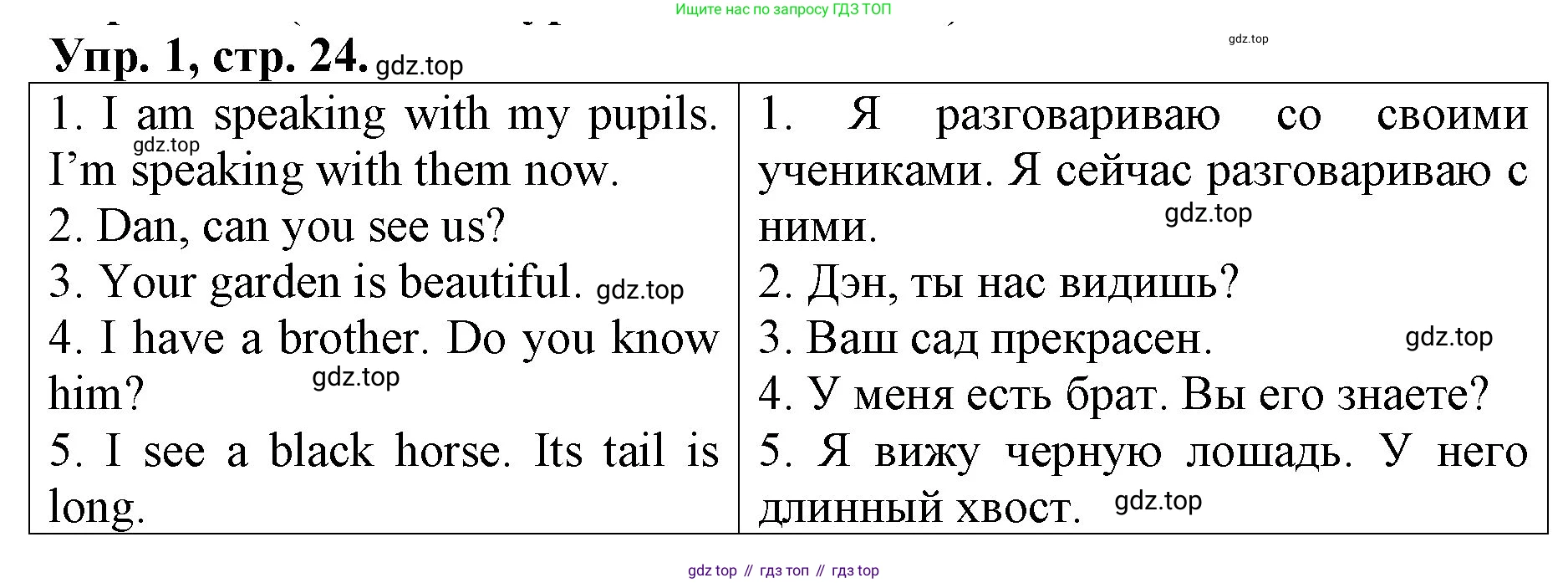 ГДЗ Английский язык (english), 4 класс Контрольные работы, авторы: Афанасьева Ольга Васильевна (Afanasyeva Olga), Михеева Ирина Владимировна (Mikheeva Irina), Баранова Ксения Михайловна (Baranova Ksenia), издательство Просвещение, Москва, 2016 - 2023, сиреневого цвета, страница 24, номер 1, Решение