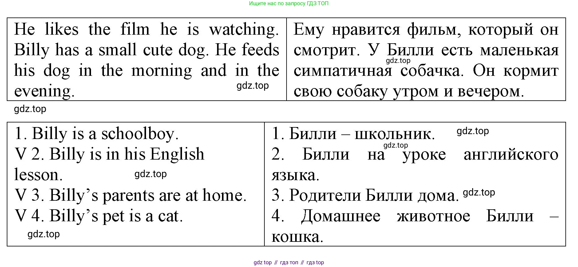 ГДЗ Английский язык (english), 4 класс Контрольные работы, авторы: Афанасьева Ольга Васильевна (Afanasyeva Olga), Михеева Ирина Владимировна (Mikheeva Irina), Баранова Ксения Михайловна (Baranova Ksenia), издательство Просвещение, Москва, 2016 - 2023, сиреневого цвета, страница 26, номер 6, Решение (продолжение 2)