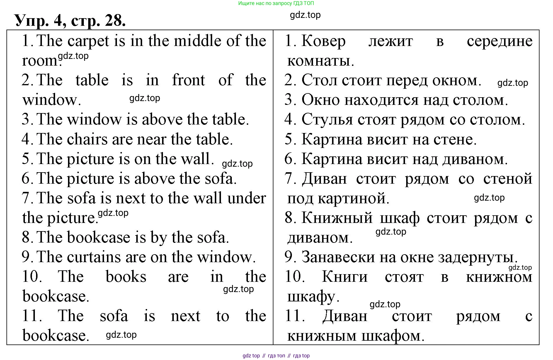 ГДЗ Английский язык (english), 4 класс Контрольные работы, авторы: Афанасьева Ольга Васильевна (Afanasyeva Olga), Михеева Ирина Владимировна (Mikheeva Irina), Баранова Ксения Михайловна (Baranova Ksenia), издательство Просвещение, Москва, 2016 - 2023, сиреневого цвета, страница 28, номер 4, Решение