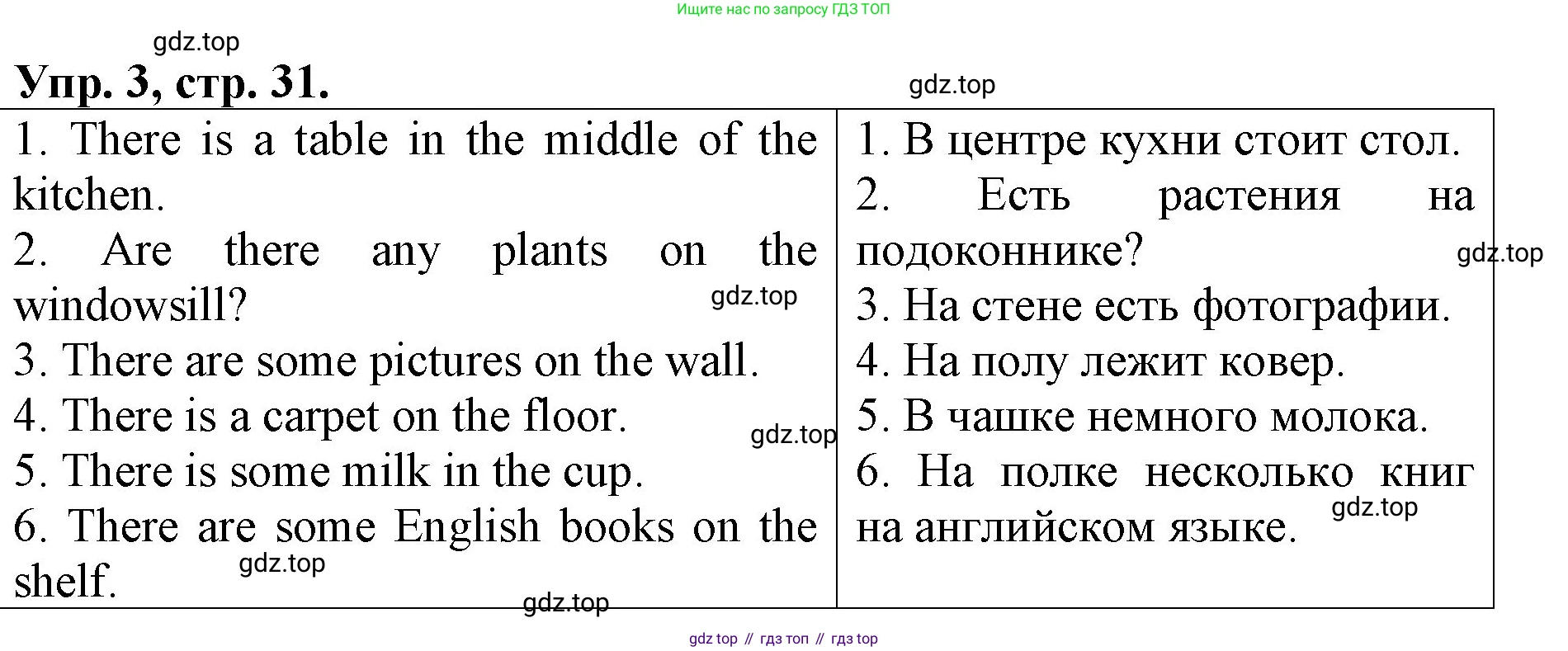 ГДЗ Английский язык (english), 4 класс Контрольные работы, авторы: Афанасьева Ольга Васильевна (Afanasyeva Olga), Михеева Ирина Владимировна (Mikheeva Irina), Баранова Ксения Михайловна (Baranova Ksenia), издательство Просвещение, Москва, 2016 - 2023, сиреневого цвета, страница 31, номер 3, Решение