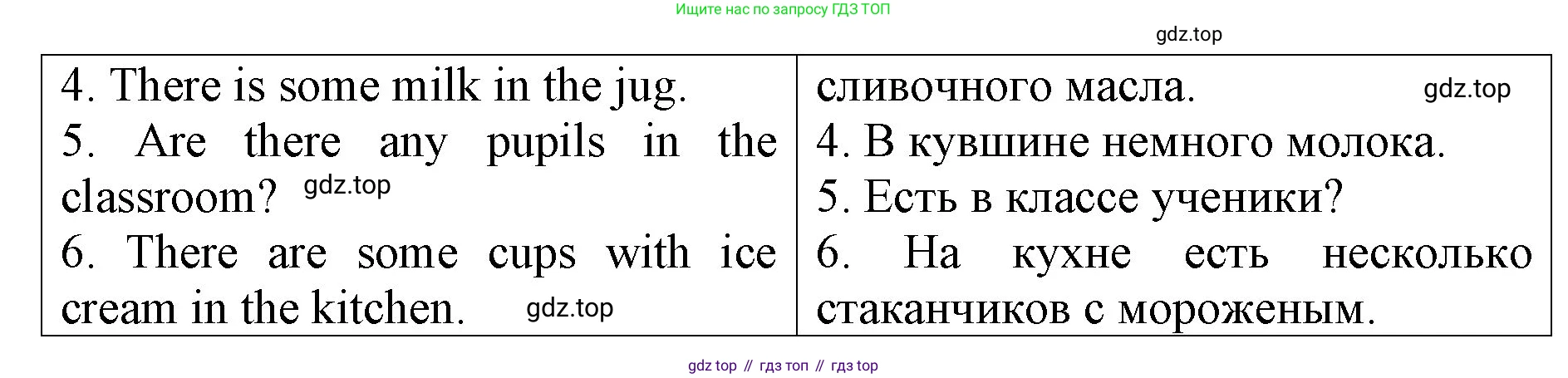 ГДЗ Английский язык (english), 4 класс Контрольные работы, авторы: Афанасьева Ольга Васильевна (Afanasyeva Olga), Михеева Ирина Владимировна (Mikheeva Irina), Баранова Ксения Михайловна (Baranova Ksenia), издательство Просвещение, Москва, 2016 - 2023, сиреневого цвета, страница 33, номер 3, Решение (продолжение 2)