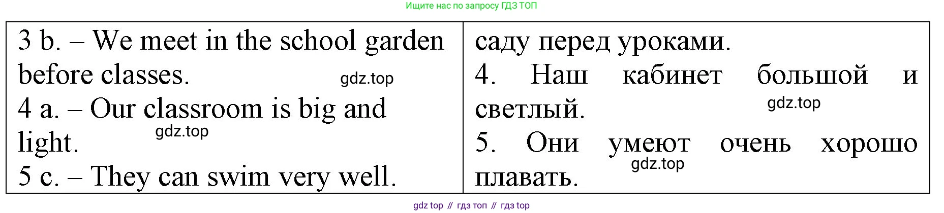 ГДЗ Английский язык (english), 4 класс Контрольные работы, авторы: Афанасьева Ольга Васильевна (Afanasyeva Olga), Михеева Ирина Владимировна (Mikheeva Irina), Баранова Ксения Михайловна (Baranova Ksenia), издательство Просвещение, Москва, 2016 - 2023, сиреневого цвета, страница 40, номер 5, Решение (продолжение 2)