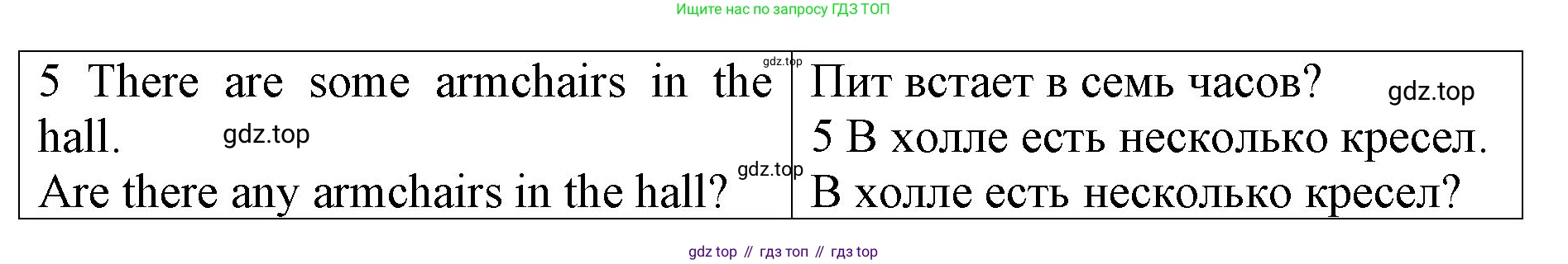 ГДЗ Английский язык (english), 4 класс Контрольные работы, авторы: Афанасьева Ольга Васильевна (Afanasyeva Olga), Михеева Ирина Владимировна (Mikheeva Irina), Баранова Ксения Михайловна (Baranova Ksenia), издательство Просвещение, Москва, 2016 - 2023, сиреневого цвета, страница 41, номер 2, Решение (продолжение 2)