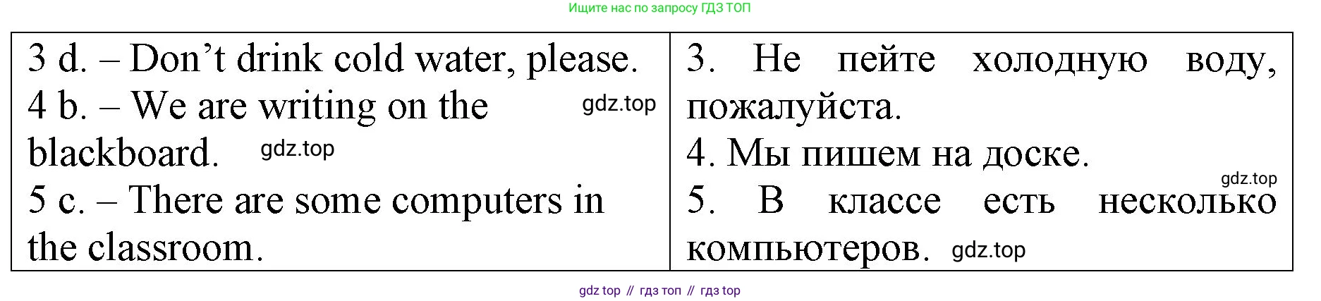 ГДЗ Английский язык (english), 4 класс Контрольные работы, авторы: Афанасьева Ольга Васильевна (Afanasyeva Olga), Михеева Ирина Владимировна (Mikheeva Irina), Баранова Ксения Михайловна (Baranova Ksenia), издательство Просвещение, Москва, 2016 - 2023, сиреневого цвета, страница 43, номер 5, Решение (продолжение 2)
