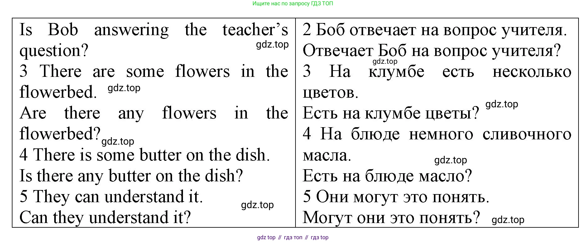 ГДЗ Английский язык (english), 4 класс Контрольные работы, авторы: Афанасьева Ольга Васильевна (Afanasyeva Olga), Михеева Ирина Владимировна (Mikheeva Irina), Баранова Ксения Михайловна (Baranova Ksenia), издательство Просвещение, Москва, 2016 - 2023, сиреневого цвета, страница 44, номер 2, Решение (продолжение 2)