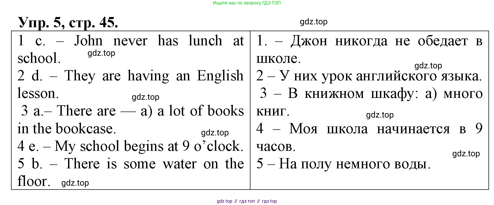 ГДЗ Английский язык (english), 4 класс Контрольные работы, авторы: Афанасьева Ольга Васильевна (Afanasyeva Olga), Михеева Ирина Владимировна (Mikheeva Irina), Баранова Ксения Михайловна (Baranova Ksenia), издательство Просвещение, Москва, 2016 - 2023, сиреневого цвета, страница 45, номер 5, Решение