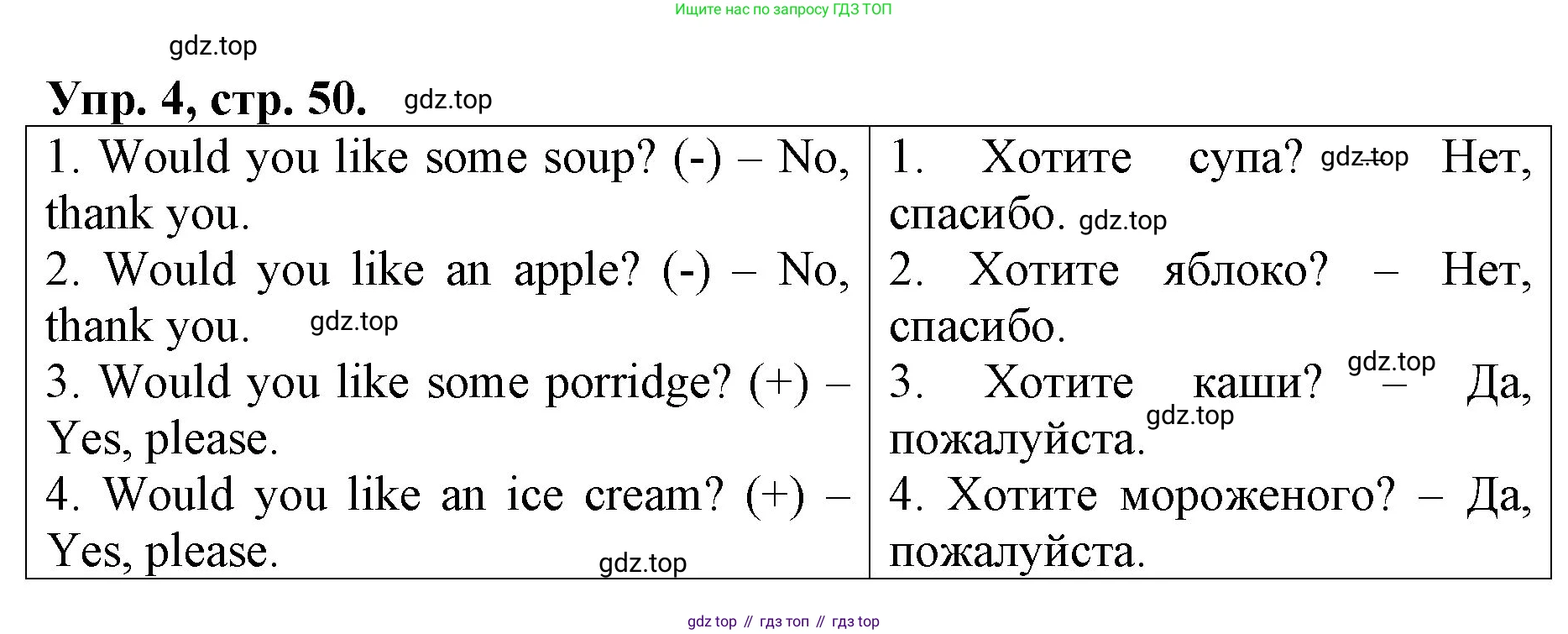 ГДЗ Английский язык (english), 4 класс Контрольные работы, авторы: Афанасьева Ольга Васильевна (Afanasyeva Olga), Михеева Ирина Владимировна (Mikheeva Irina), Баранова Ксения Михайловна (Baranova Ksenia), издательство Просвещение, Москва, 2016 - 2023, сиреневого цвета, страница 50, номер 4, Решение