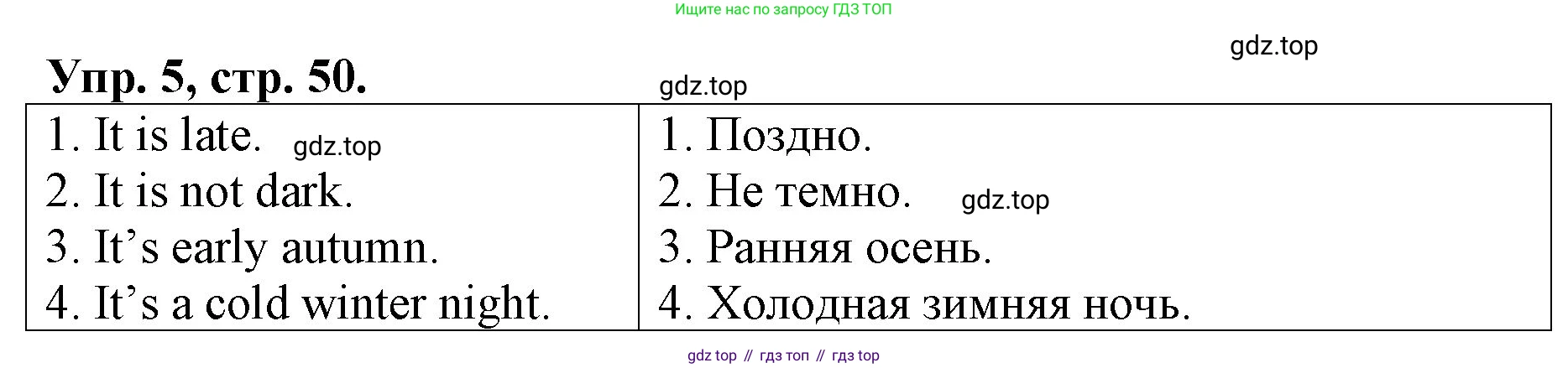 ГДЗ Английский язык (english), 4 класс Контрольные работы, авторы: Афанасьева Ольга Васильевна (Afanasyeva Olga), Михеева Ирина Владимировна (Mikheeva Irina), Баранова Ксения Михайловна (Baranova Ksenia), издательство Просвещение, Москва, 2016 - 2023, сиреневого цвета, страница 50, номер 5, Решение