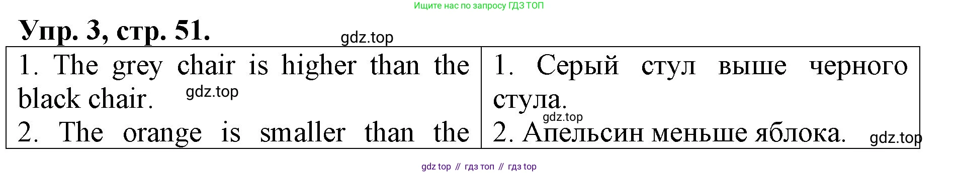 ГДЗ Английский язык (english), 4 класс Контрольные работы, авторы: Афанасьева Ольга Васильевна (Afanasyeva Olga), Михеева Ирина Владимировна (Mikheeva Irina), Баранова Ксения Михайловна (Baranova Ksenia), издательство Просвещение, Москва, 2016 - 2023, сиреневого цвета, страница 51, номер 3, Решение