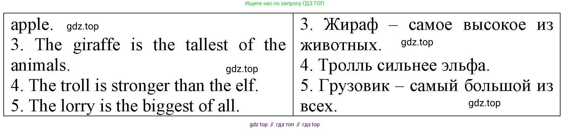 ГДЗ Английский язык (english), 4 класс Контрольные работы, авторы: Афанасьева Ольга Васильевна (Afanasyeva Olga), Михеева Ирина Владимировна (Mikheeva Irina), Баранова Ксения Михайловна (Baranova Ksenia), издательство Просвещение, Москва, 2016 - 2023, сиреневого цвета, страница 51, номер 3, Решение (продолжение 2)