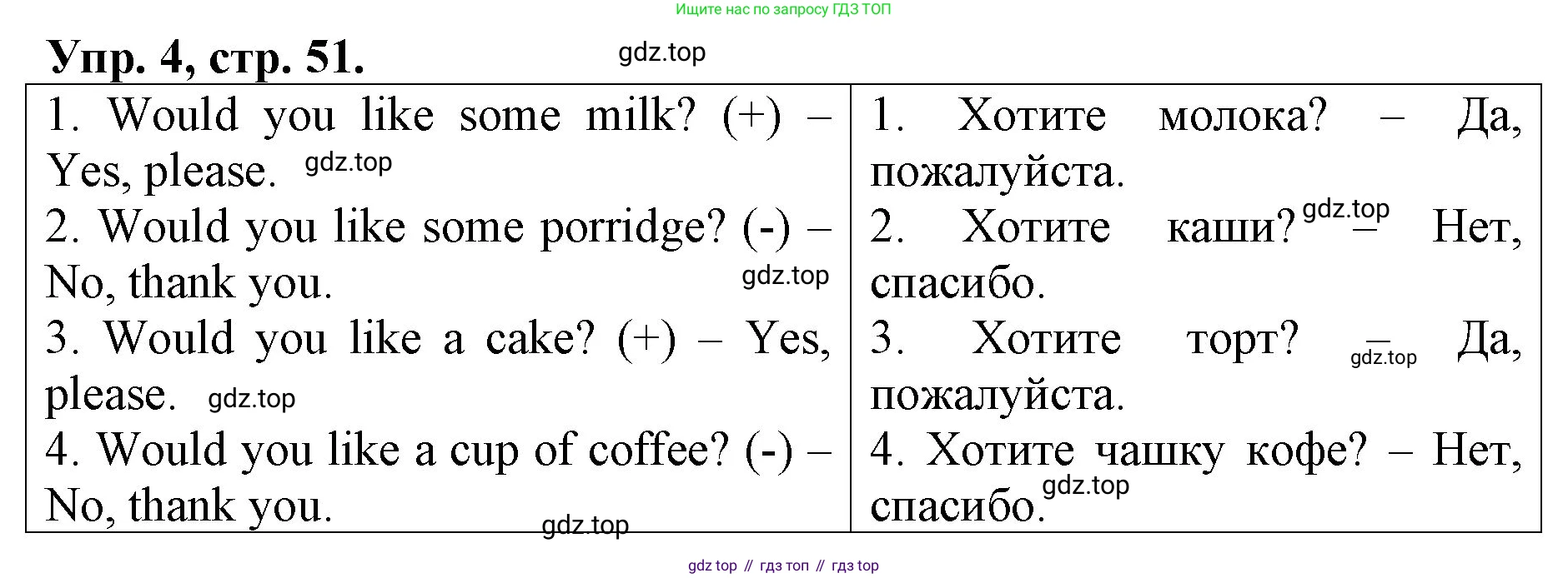 ГДЗ Английский язык (english), 4 класс Контрольные работы, авторы: Афанасьева Ольга Васильевна (Afanasyeva Olga), Михеева Ирина Владимировна (Mikheeva Irina), Баранова Ксения Михайловна (Baranova Ksenia), издательство Просвещение, Москва, 2016 - 2023, сиреневого цвета, страница 51, номер 4, Решение