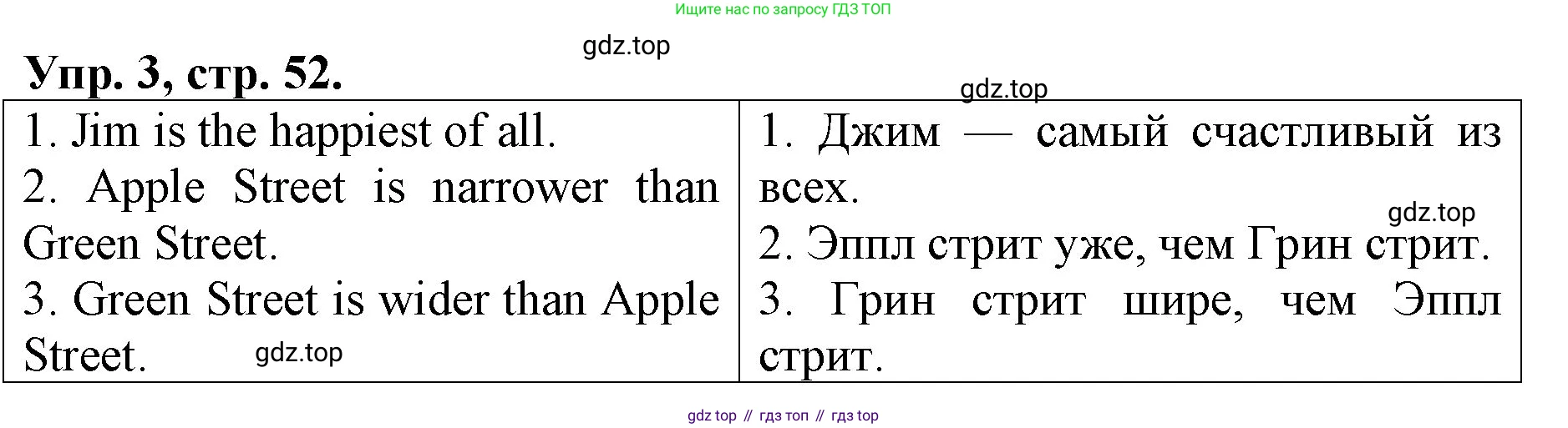 ГДЗ Английский язык (english), 4 класс Контрольные работы, авторы: Афанасьева Ольга Васильевна (Afanasyeva Olga), Михеева Ирина Владимировна (Mikheeva Irina), Баранова Ксения Михайловна (Baranova Ksenia), издательство Просвещение, Москва, 2016 - 2023, сиреневого цвета, страница 52, номер 3, Решение