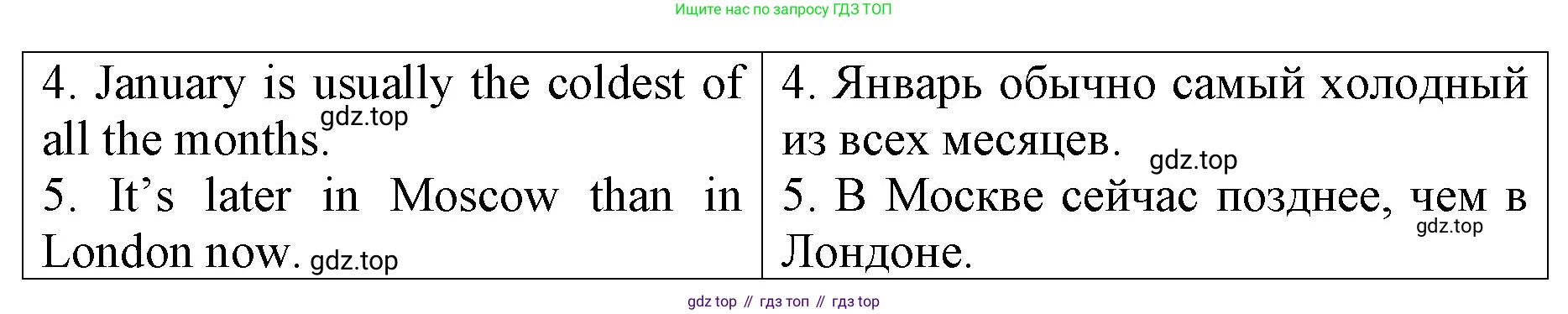 ГДЗ Английский язык (english), 4 класс Контрольные работы, авторы: Афанасьева Ольга Васильевна (Afanasyeva Olga), Михеева Ирина Владимировна (Mikheeva Irina), Баранова Ксения Михайловна (Baranova Ksenia), издательство Просвещение, Москва, 2016 - 2023, сиреневого цвета, страница 52, номер 3, Решение (продолжение 2)