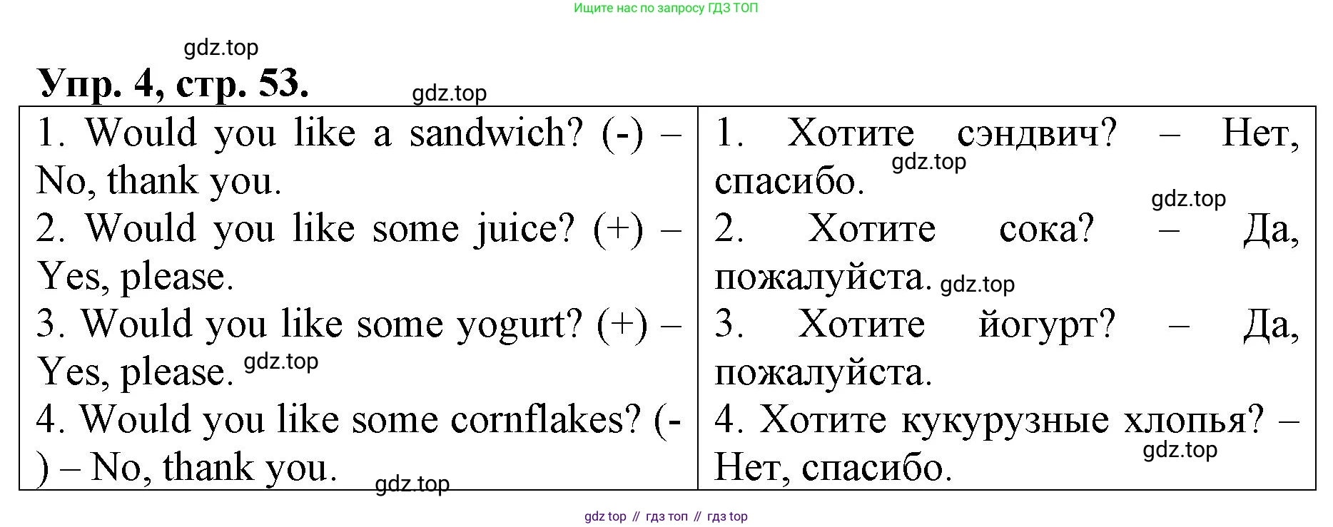 ГДЗ Английский язык (english), 4 класс Контрольные работы, авторы: Афанасьева Ольга Васильевна (Afanasyeva Olga), Михеева Ирина Владимировна (Mikheeva Irina), Баранова Ксения Михайловна (Baranova Ksenia), издательство Просвещение, Москва, 2016 - 2023, сиреневого цвета, страница 53, номер 4, Решение