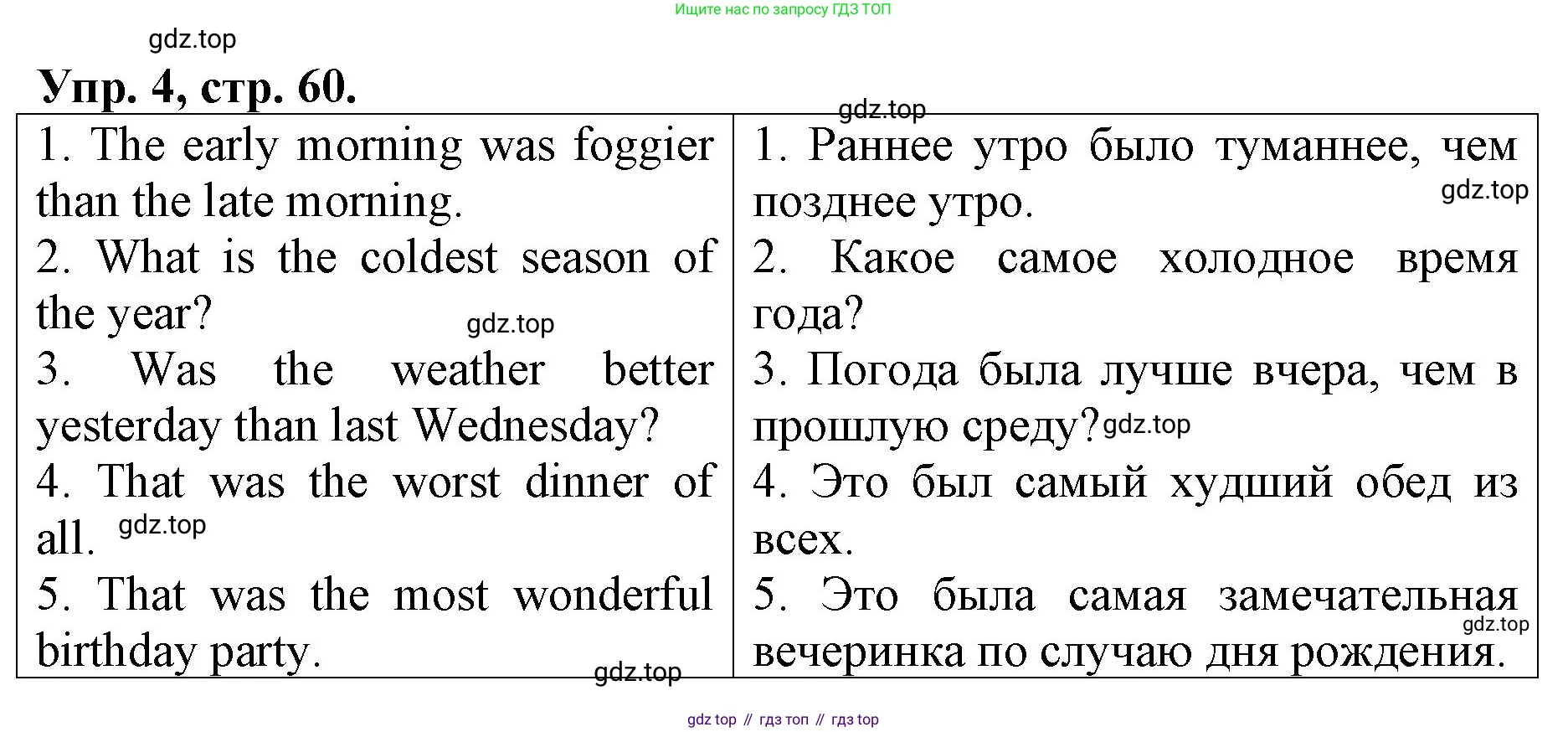 ГДЗ Английский язык (english), 4 класс Контрольные работы, авторы: Афанасьева Ольга Васильевна (Afanasyeva Olga), Михеева Ирина Владимировна (Mikheeva Irina), Баранова Ксения Михайловна (Baranova Ksenia), издательство Просвещение, Москва, 2016 - 2023, сиреневого цвета, страница 60, номер 4, Решение