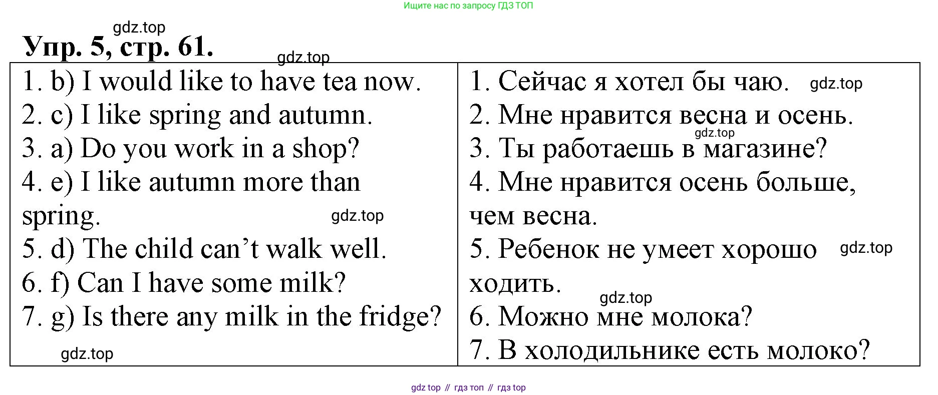 ГДЗ Английский язык (english), 4 класс Контрольные работы, авторы: Афанасьева Ольга Васильевна (Afanasyeva Olga), Михеева Ирина Владимировна (Mikheeva Irina), Баранова Ксения Михайловна (Baranova Ksenia), издательство Просвещение, Москва, 2016 - 2023, сиреневого цвета, страница 61, номер 5, Решение