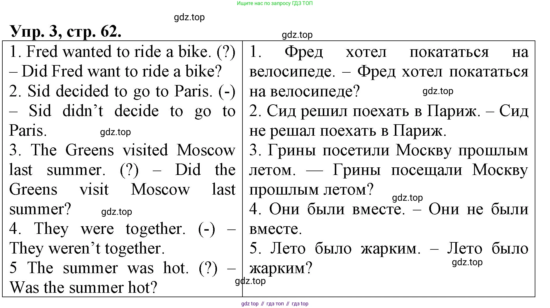 ГДЗ Английский язык (english), 4 класс Контрольные работы, авторы: Афанасьева Ольга Васильевна (Afanasyeva Olga), Михеева Ирина Владимировна (Mikheeva Irina), Баранова Ксения Михайловна (Baranova Ksenia), издательство Просвещение, Москва, 2016 - 2023, сиреневого цвета, страница 62, номер 3, Решение