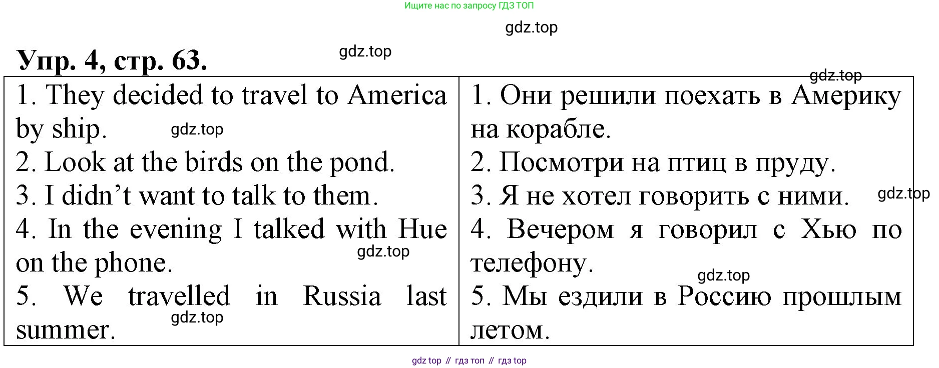 ГДЗ Английский язык (english), 4 класс Контрольные работы, авторы: Афанасьева Ольга Васильевна (Afanasyeva Olga), Михеева Ирина Владимировна (Mikheeva Irina), Баранова Ксения Михайловна (Baranova Ksenia), издательство Просвещение, Москва, 2016 - 2023, сиреневого цвета, страница 63, номер 4, Решение