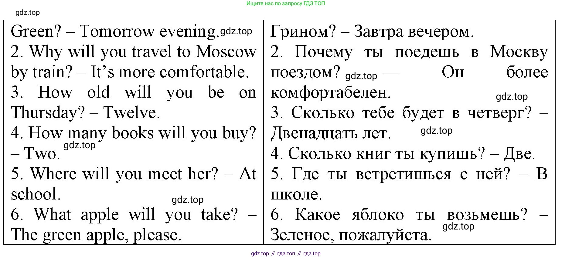 ГДЗ Английский язык (english), 4 класс Контрольные работы, авторы: Афанасьева Ольга Васильевна (Afanasyeva Olga), Михеева Ирина Владимировна (Mikheeva Irina), Баранова Ксения Михайловна (Baranova Ksenia), издательство Просвещение, Москва, 2016 - 2023, сиреневого цвета, страница 63, номер 5, Решение (продолжение 2)