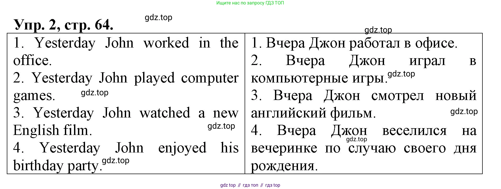 ГДЗ Английский язык (english), 4 класс Контрольные работы, авторы: Афанасьева Ольга Васильевна (Afanasyeva Olga), Михеева Ирина Владимировна (Mikheeva Irina), Баранова Ксения Михайловна (Baranova Ksenia), издательство Просвещение, Москва, 2016 - 2023, сиреневого цвета, страница 64, номер 2, Решение