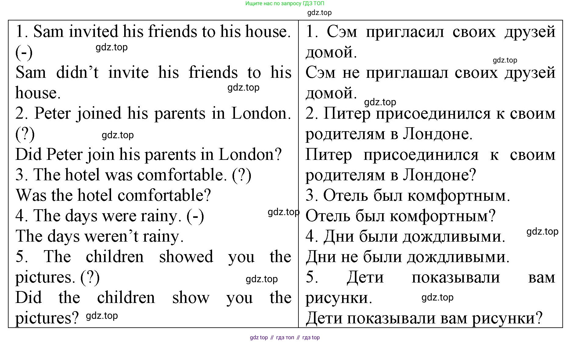ГДЗ Английский язык (english), 4 класс Контрольные работы, авторы: Афанасьева Ольга Васильевна (Afanasyeva Olga), Михеева Ирина Владимировна (Mikheeva Irina), Баранова Ксения Михайловна (Baranova Ksenia), издательство Просвещение, Москва, 2016 - 2023, сиреневого цвета, страница 65, номер 3, Решение