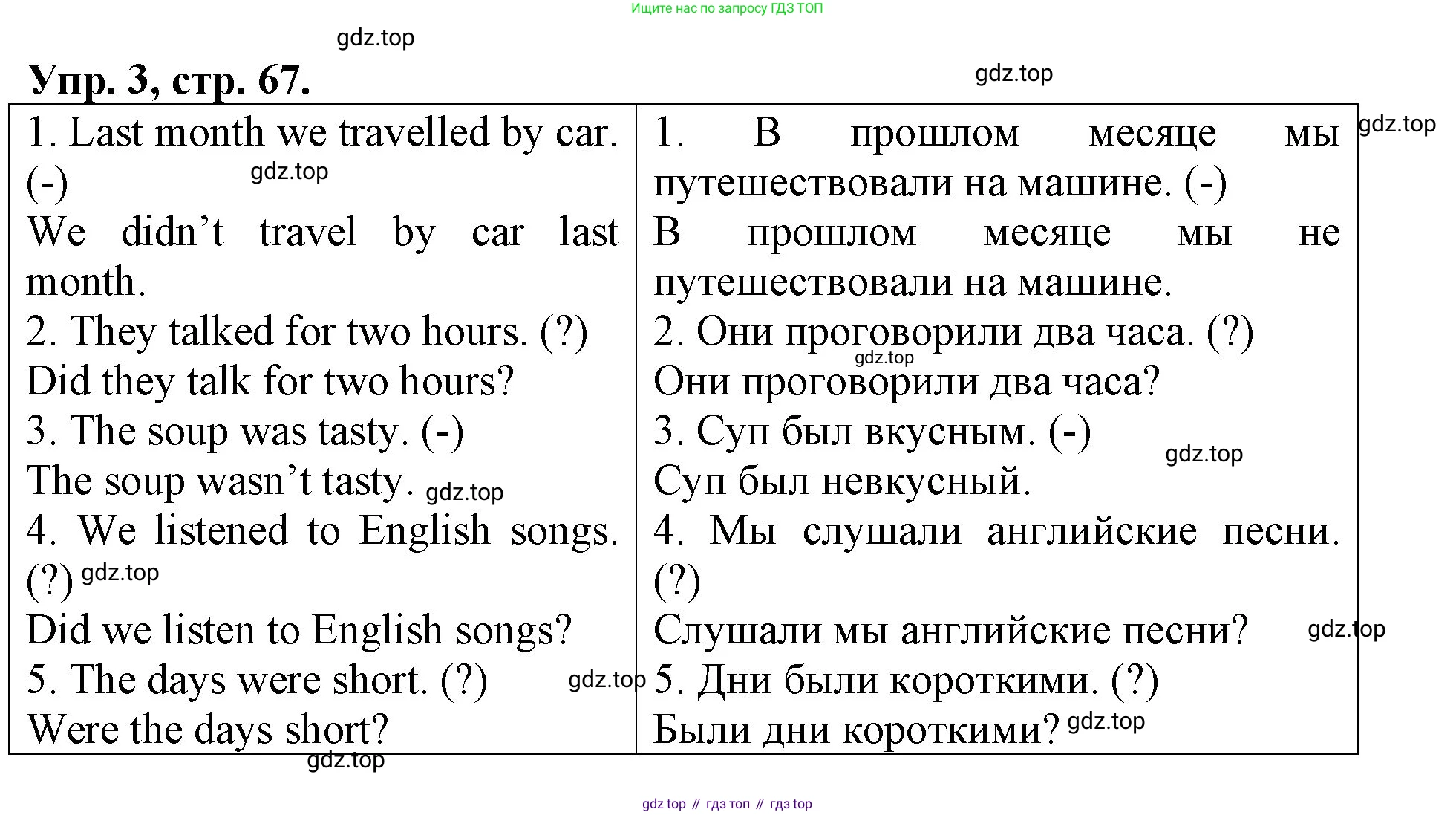 ГДЗ Английский язык (english), 4 класс Контрольные работы, авторы: Афанасьева Ольга Васильевна (Afanasyeva Olga), Михеева Ирина Владимировна (Mikheeva Irina), Баранова Ксения Михайловна (Baranova Ksenia), издательство Просвещение, Москва, 2016 - 2023, сиреневого цвета, страница 67, номер 3, Решение