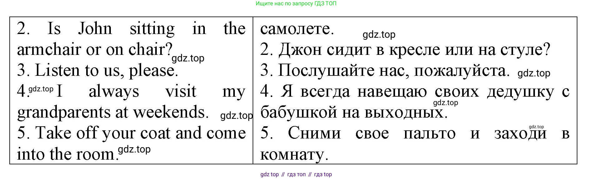 ГДЗ Английский язык (english), 4 класс Контрольные работы, авторы: Афанасьева Ольга Васильевна (Afanasyeva Olga), Михеева Ирина Владимировна (Mikheeva Irina), Баранова Ксения Михайловна (Baranova Ksenia), издательство Просвещение, Москва, 2016 - 2023, сиреневого цвета, страница 68, номер 4, Решение (продолжение 2)