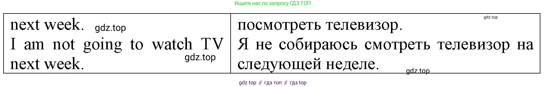 ГДЗ Английский язык (english), 4 класс Контрольные работы, авторы: Афанасьева Ольга Васильевна (Afanasyeva Olga), Михеева Ирина Владимировна (Mikheeva Irina), Баранова Ксения Михайловна (Baranova Ksenia), издательство Просвещение, Москва, 2016 - 2023, сиреневого цвета, страница 72, номер 6, Решение (продолжение 2)