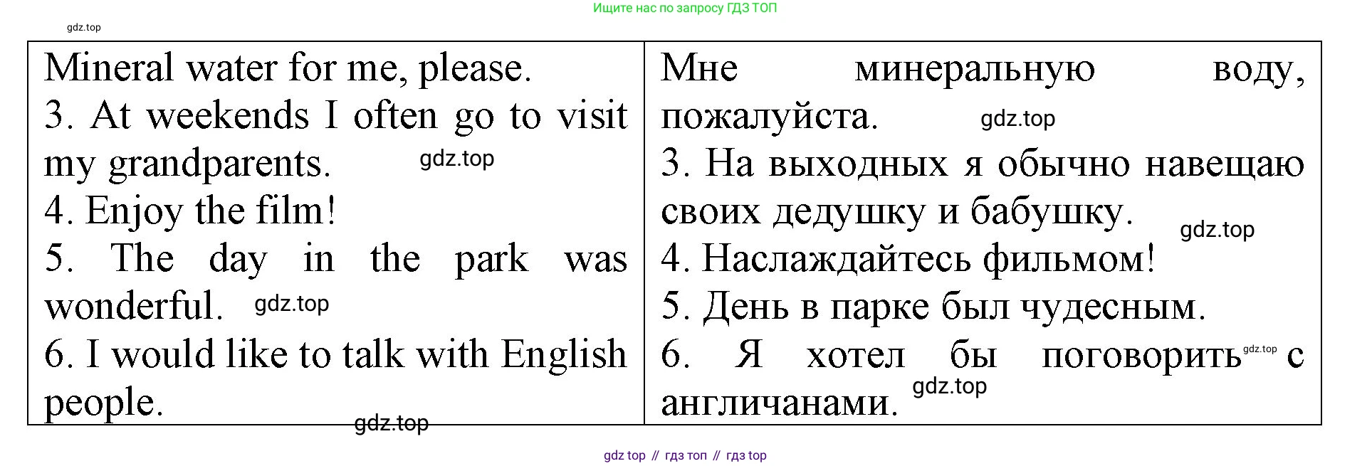 ГДЗ Английский язык (english), 4 класс Контрольные работы, авторы: Афанасьева Ольга Васильевна (Afanasyeva Olga), Михеева Ирина Владимировна (Mikheeva Irina), Баранова Ксения Михайловна (Baranova Ksenia), издательство Просвещение, Москва, 2016 - 2023, сиреневого цвета, страница 77, номер 5, Решение (продолжение 2)