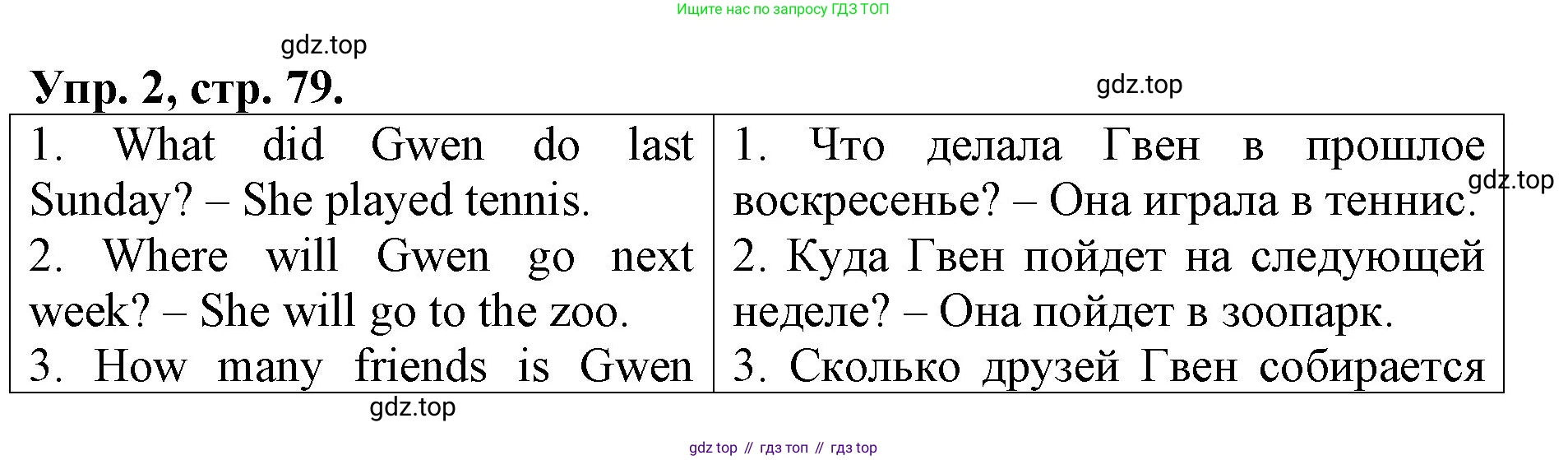 ГДЗ Английский язык (english), 4 класс Контрольные работы, авторы: Афанасьева Ольга Васильевна (Afanasyeva Olga), Михеева Ирина Владимировна (Mikheeva Irina), Баранова Ксения Михайловна (Baranova Ksenia), издательство Просвещение, Москва, 2016 - 2023, сиреневого цвета, страница 79, номер 2, Решение