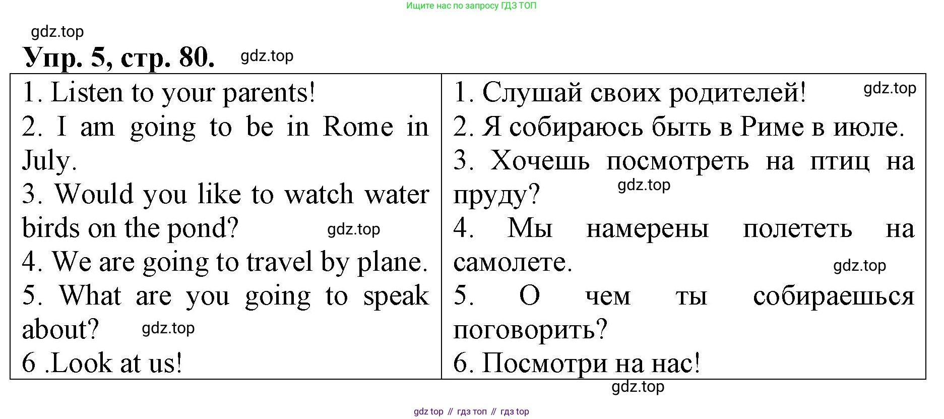 ГДЗ Английский язык (english), 4 класс Контрольные работы, авторы: Афанасьева Ольга Васильевна (Afanasyeva Olga), Михеева Ирина Владимировна (Mikheeva Irina), Баранова Ксения Михайловна (Baranova Ksenia), издательство Просвещение, Москва, 2016 - 2023, сиреневого цвета, страница 80, номер 5, Решение